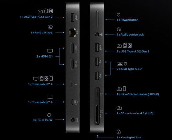 (image for) Asus Triple 4K TB4 dock DC500
